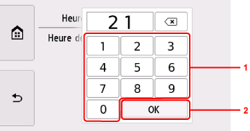 figure : écran tactile